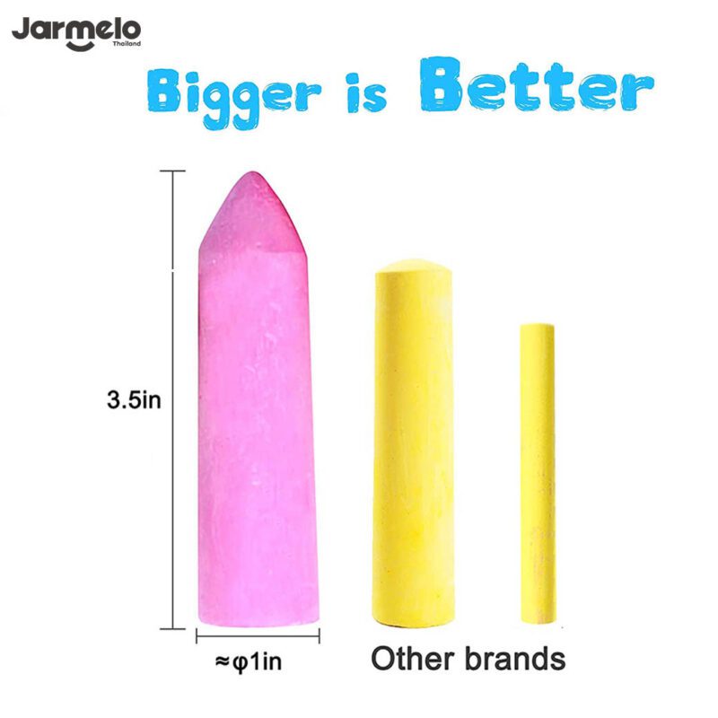 Joan Miro Thailand ของเล่นเสริมพัฒนาการเด็กผ่านศิลปะ